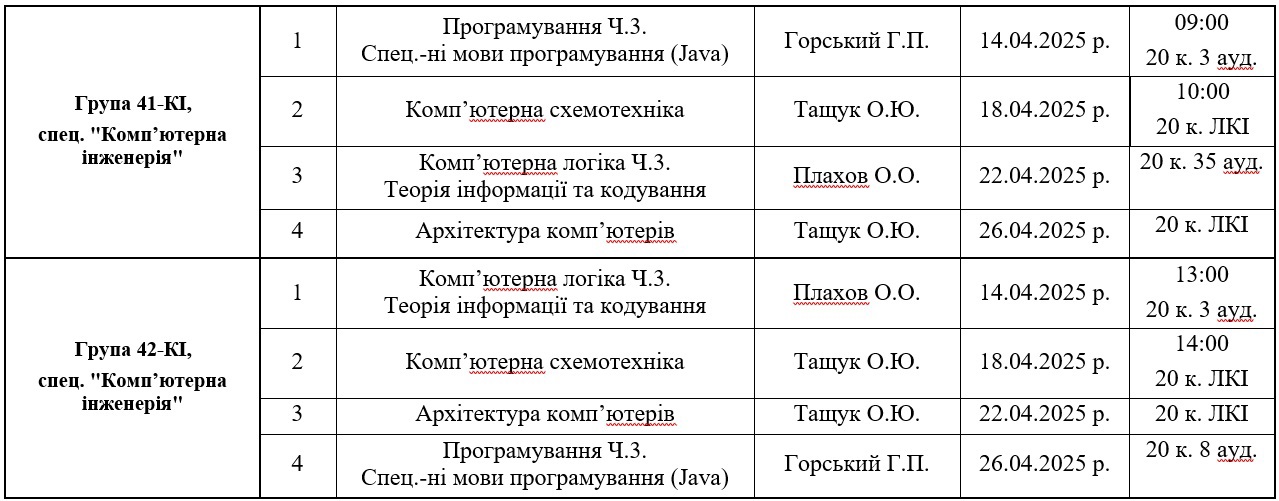 ekzameny-4-kurs
